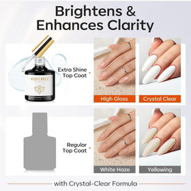 modelones Extra Glossy Gel Top Coat with UV lamp