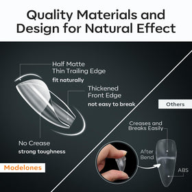 Modelones Extra Short Square Nail Tips half matte texture detail