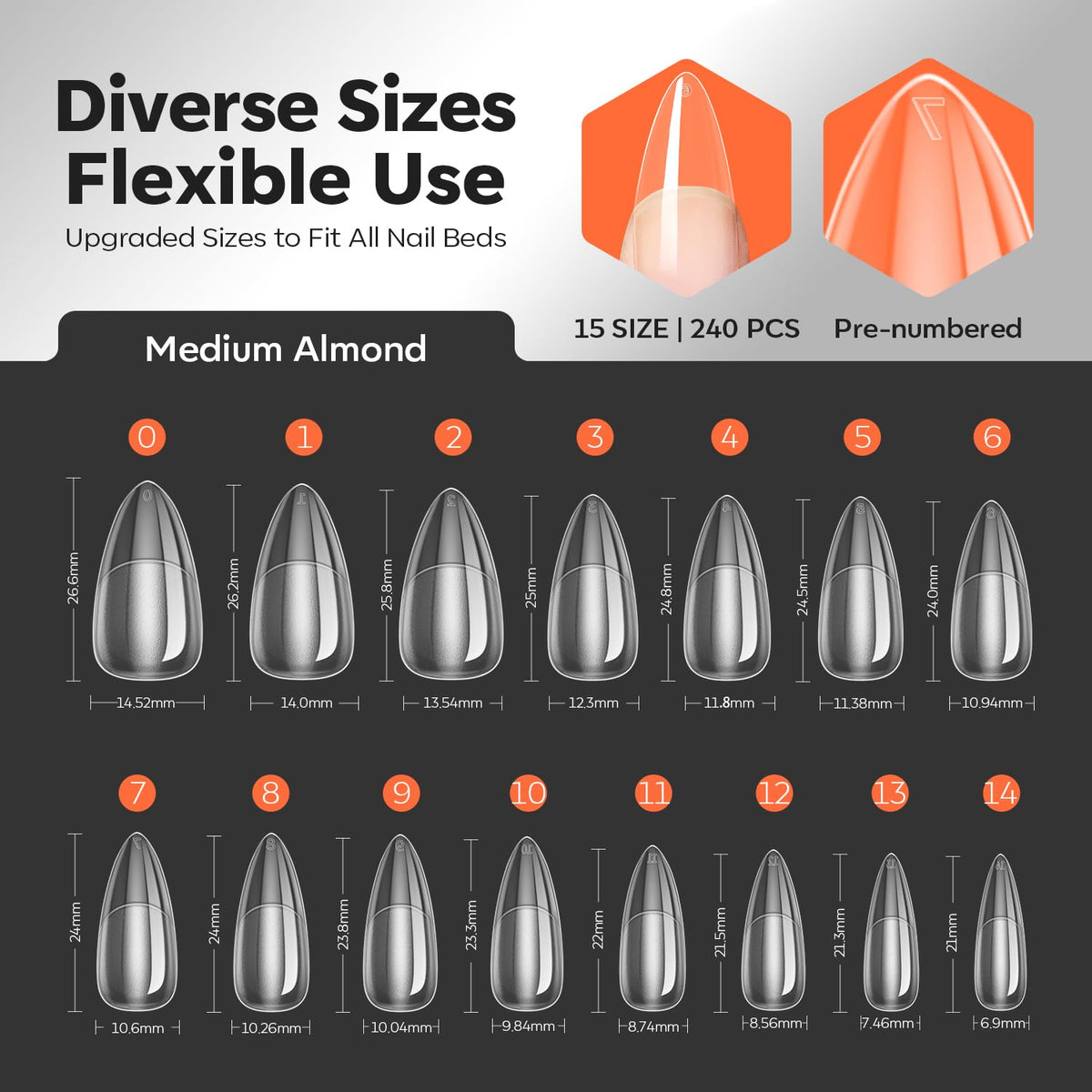 modelones Gel Nail Kit with all components displayed