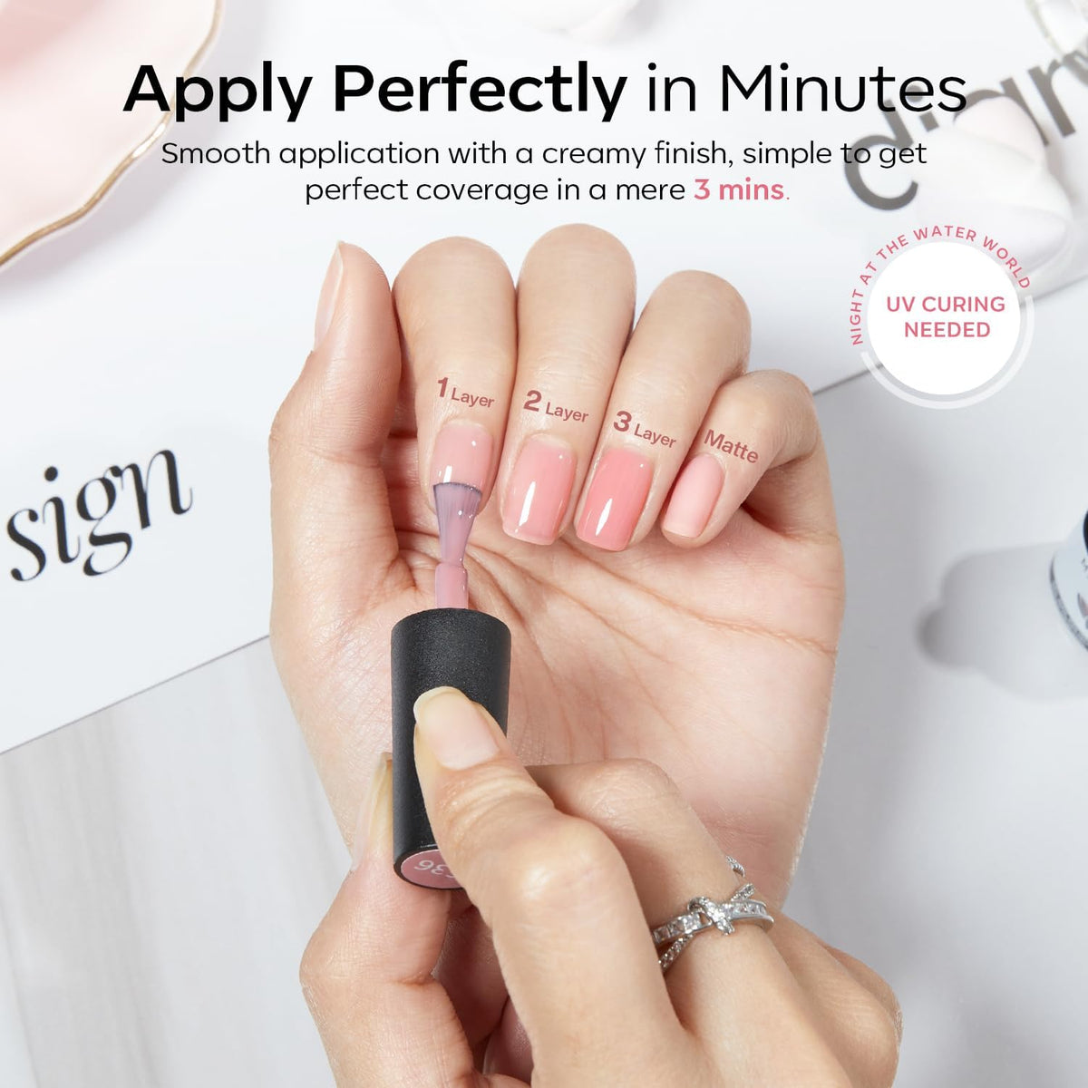 modelones Gel Nail Polish Kit with postcard and poster