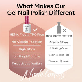 modelones Gel Nail Polish Set alongside nail art tools