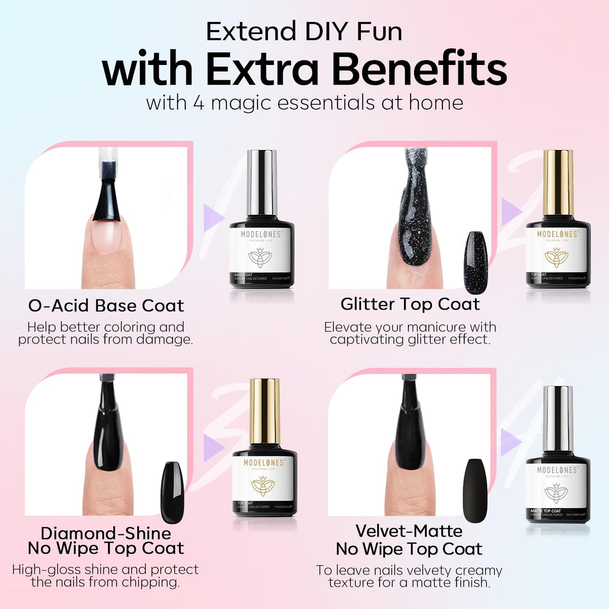 modelones Gel Nail Polish Set with glitter finish