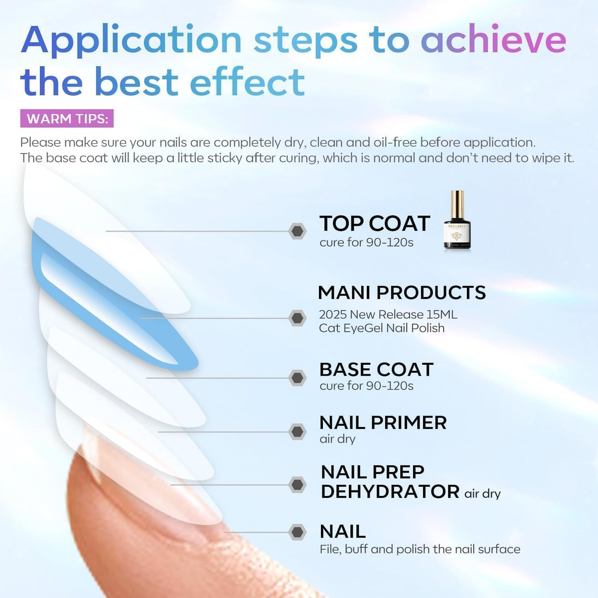 modelones Gel Top Coat 15ml close-up of brush