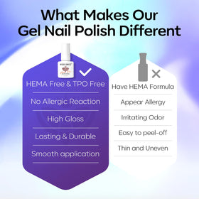 modelones Glitter Gel Nail Polish Set showing all 6 colours