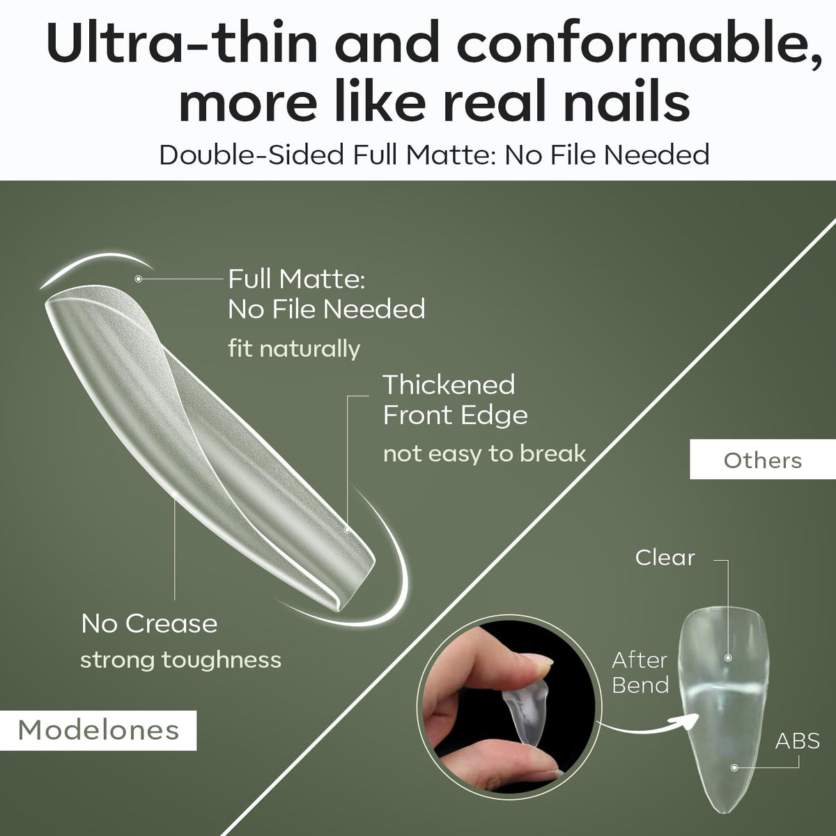 modelones Long Coffin Nail Tips with polish applied
