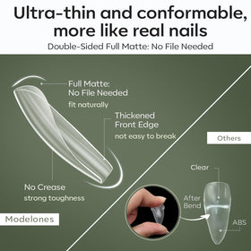modelones Long Coffin Nail Tips with polish applied