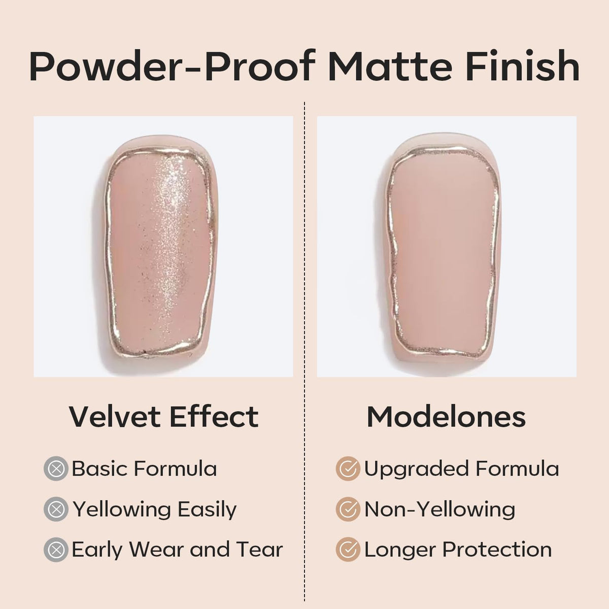 modelones Matte Gel Top Coat packaging