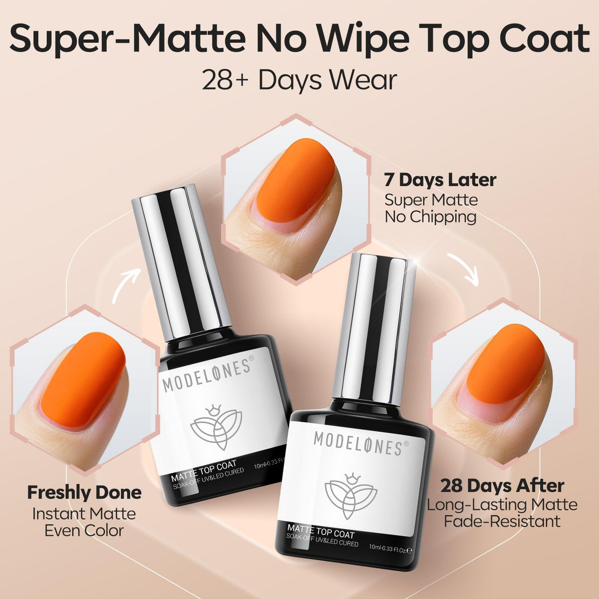 modelones Matte Gel Top Coat velvet finish example