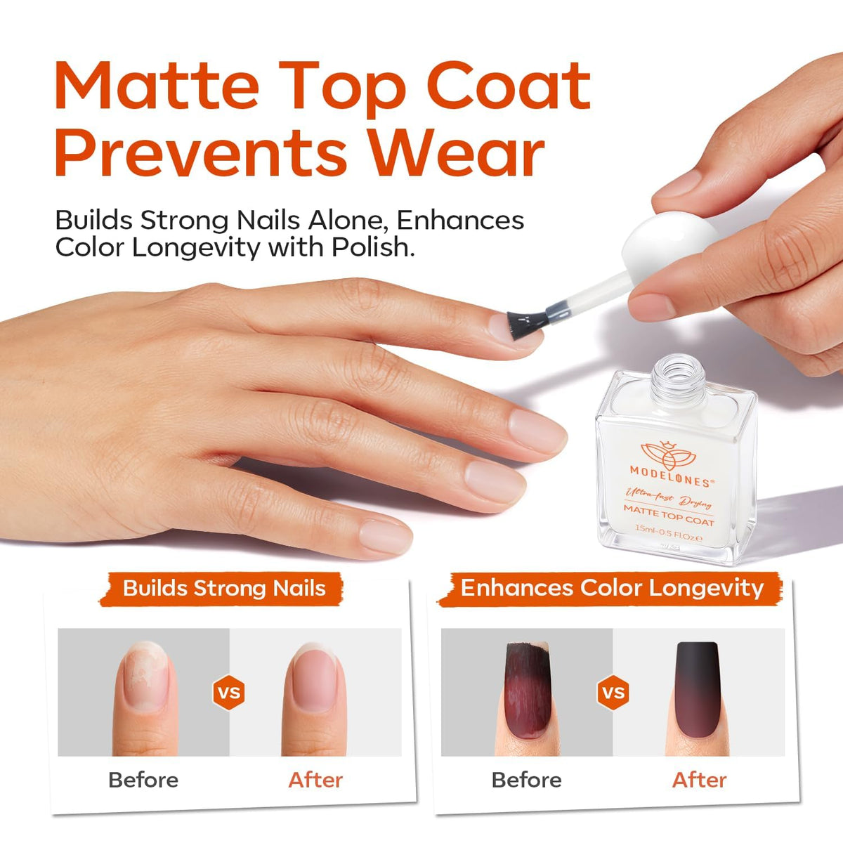 modelones Matte Top Coat Nail Polish 15 ml application on nails