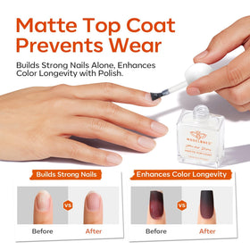 modelones Matte Top Coat Nail Polish 15 ml application on nails