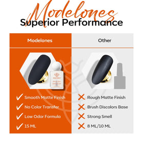 modelones Matte Top Coat Nail Polish 15 ml lifestyle scene