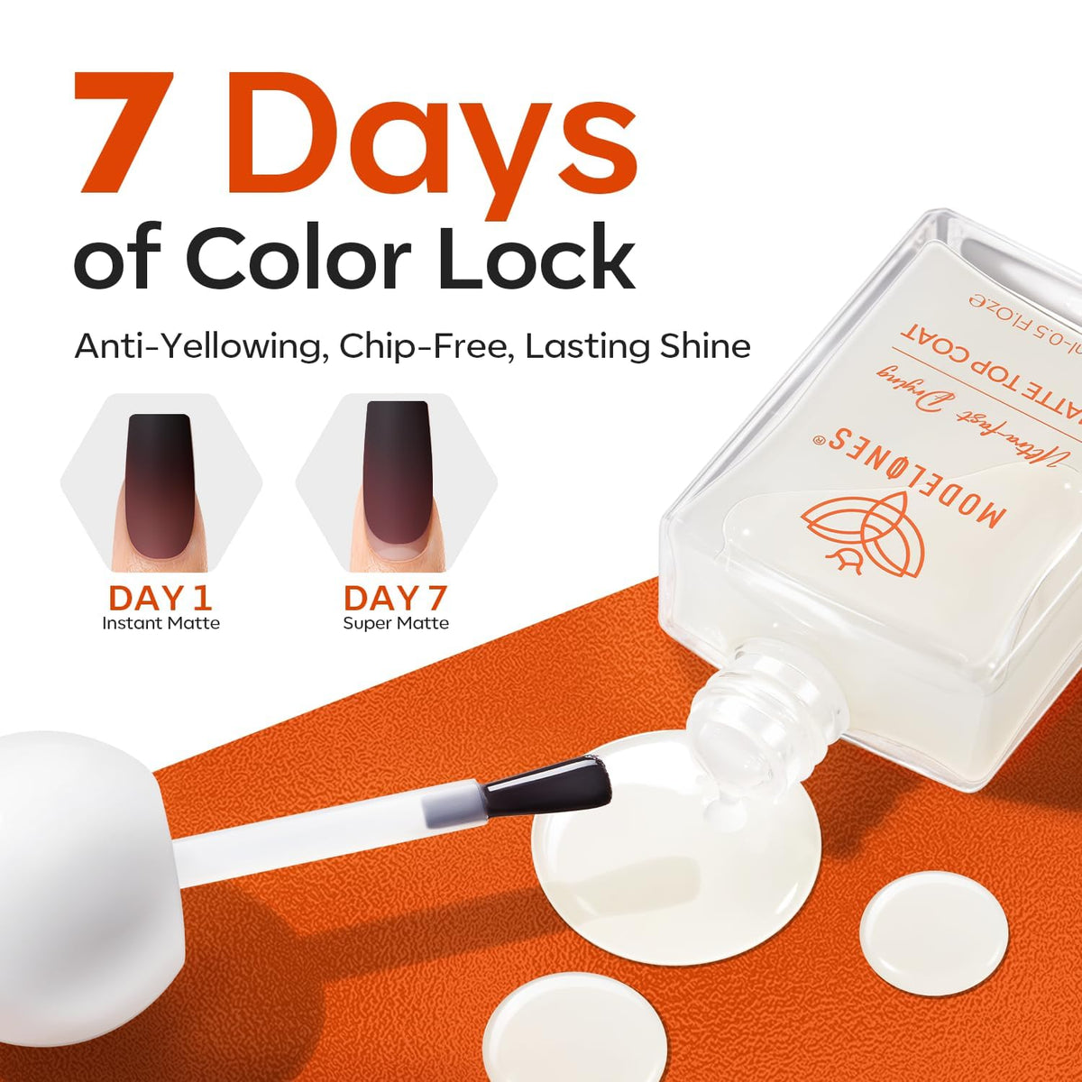 modelones Matte Top Coat Nail Polish 15 ml packaging