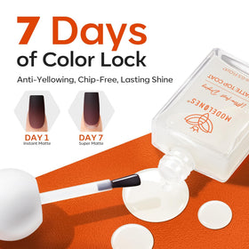 modelones Matte Top Coat Nail Polish 15 ml packaging