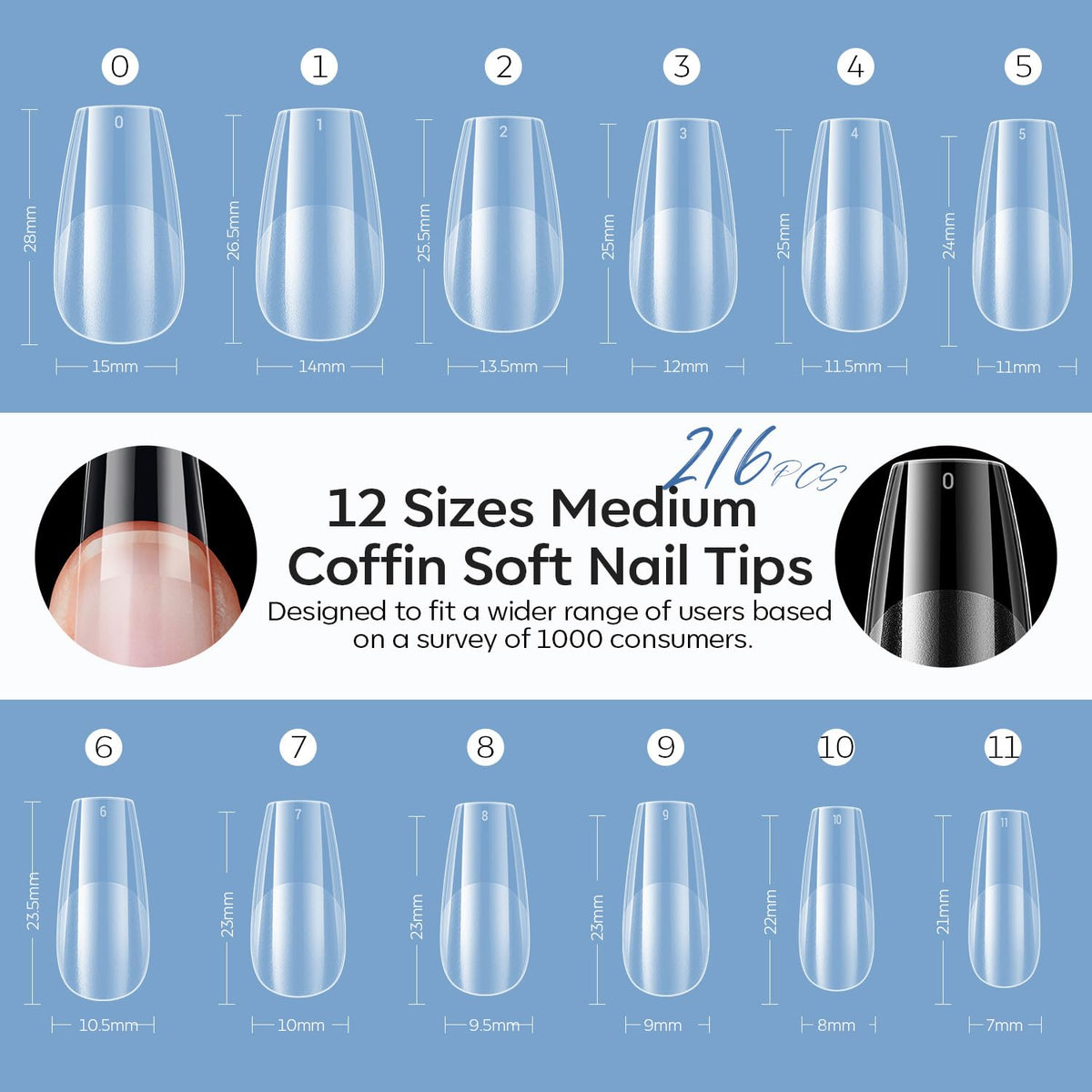 Modelones Medium Coffin Nail Tips displayed on a table