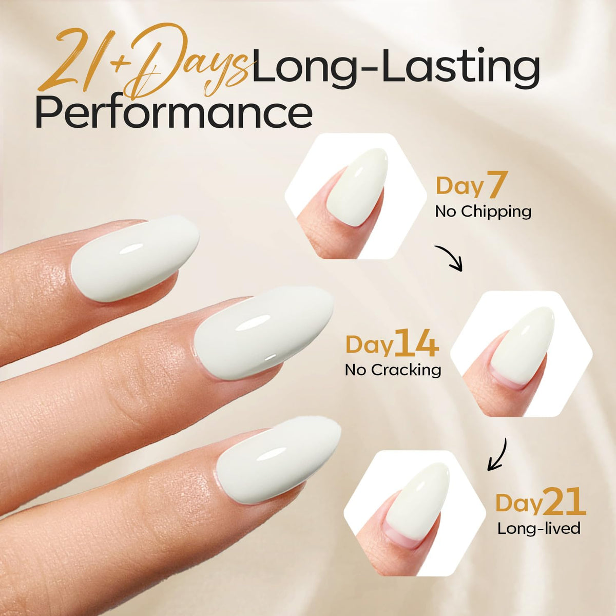 modelones Milky White Press On Nails in storage case