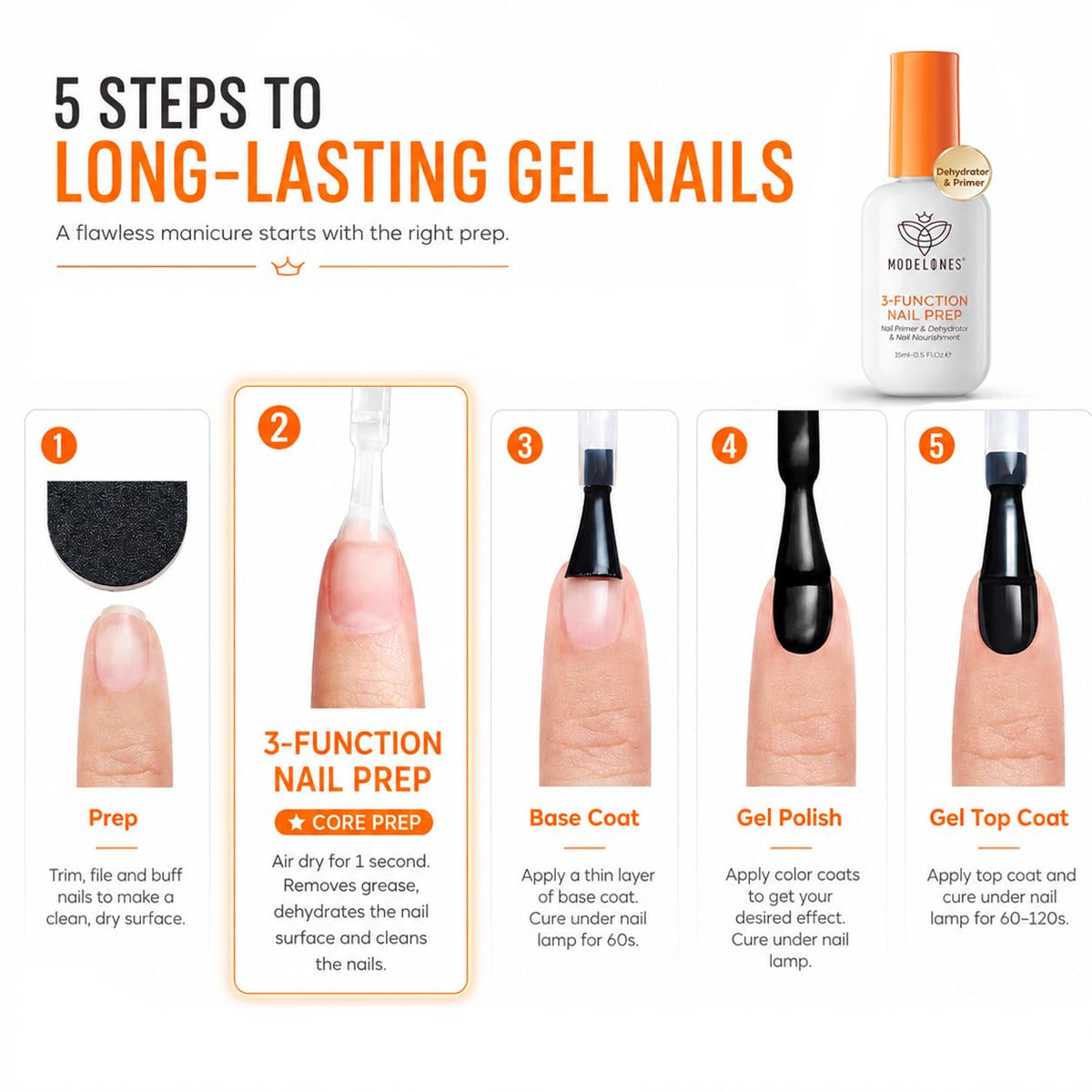 modelones Nail Dehydrator and Primer 3-in-One with nails painted