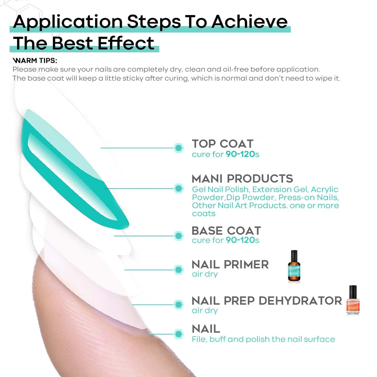 modelones Nail Dehydrator and Primer on a manicure table