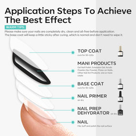 modelones Nail Dehydrator Primer Gel Top Base Coat Set in use on nails