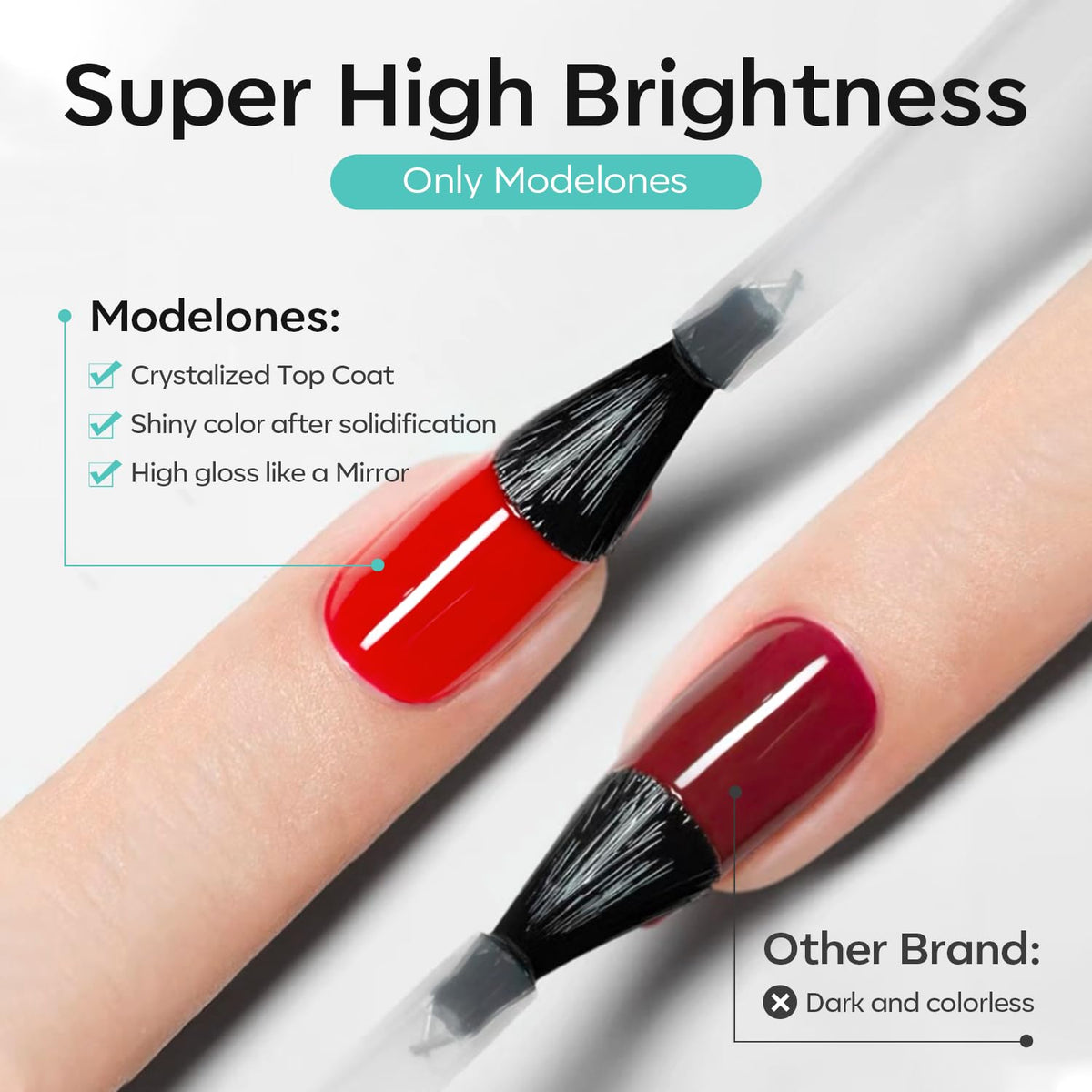 modelones Nail Dehydrator Primer Gel Top Base Coat Set with nail tools
