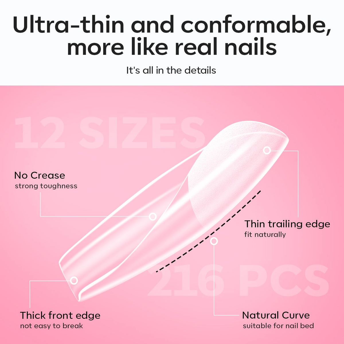 modelones Nail Gel Kit components laid out