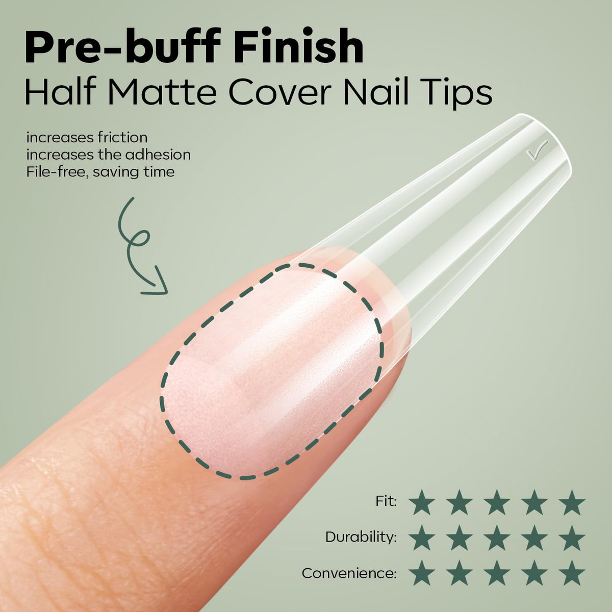 modelones Nail Gel Kit components laid out