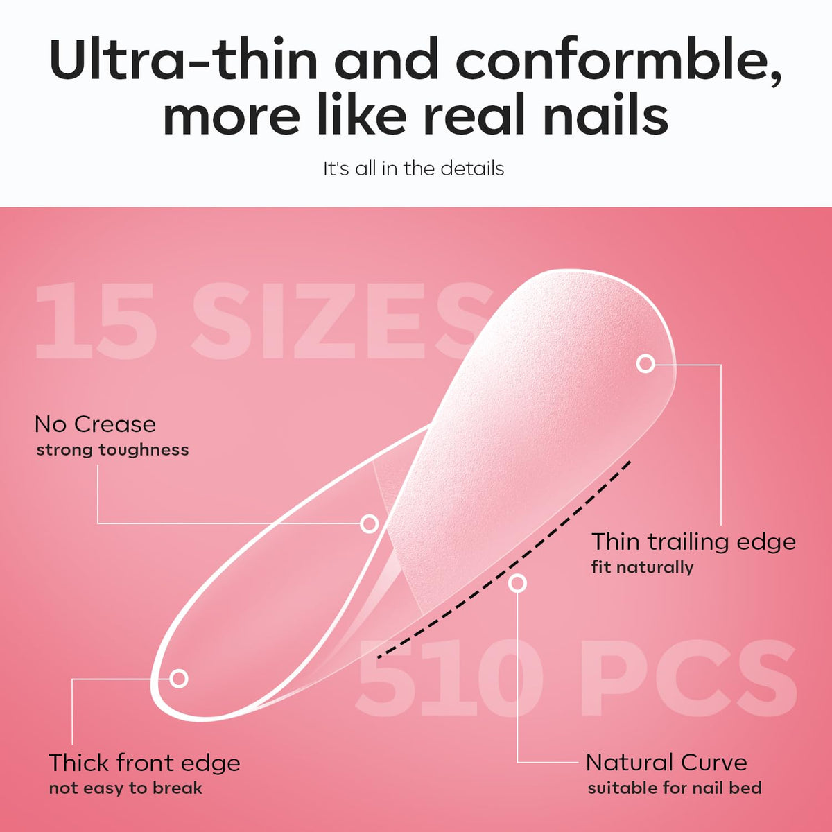 modelones Nail Gel Kit components laid out on a table