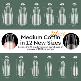 Modelones Nail Gel Kit displayed with all components
