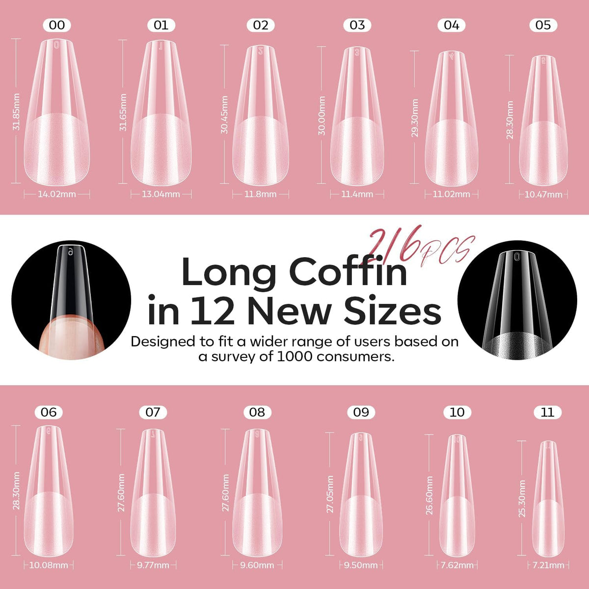 modelones Nail Gel Kit packaging
