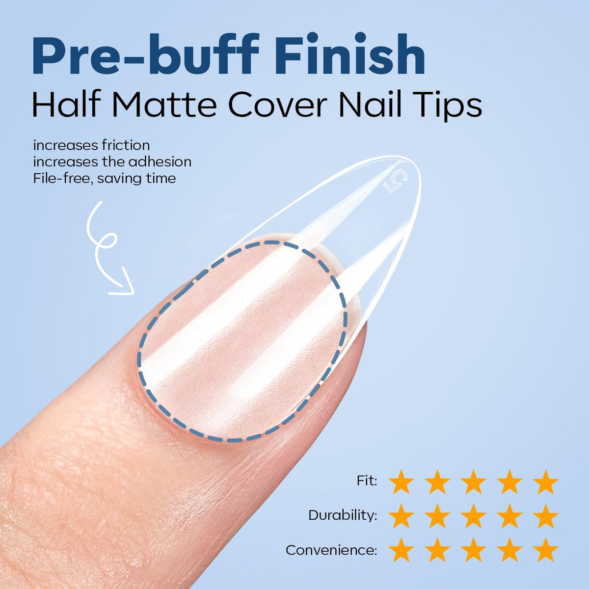 modelones Nail Gel Kit packaging
