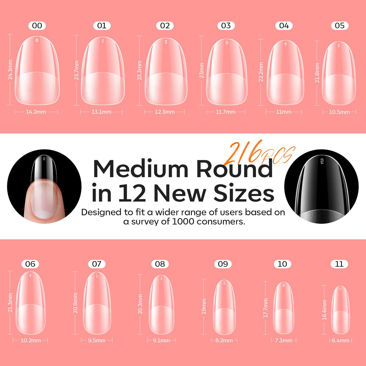 modelones Nail Gel Kit packaging front view