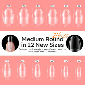 modelones Nail Gel Kit packaging front view