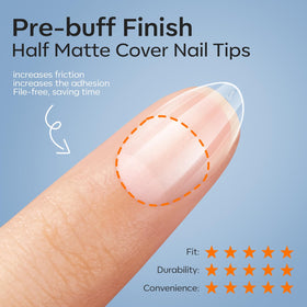 modelones Nail Gel Kit packaging front view