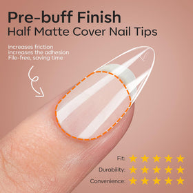 modelones Nail Gel Kit packaging front view