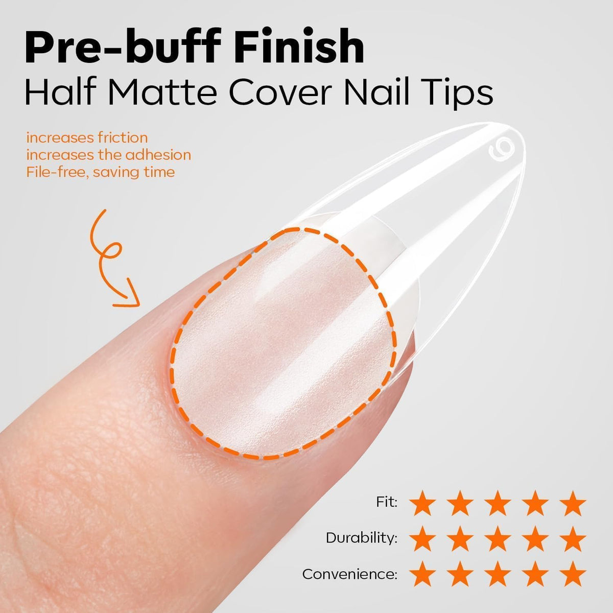 modelones Nail Gel Kit with all components displayed