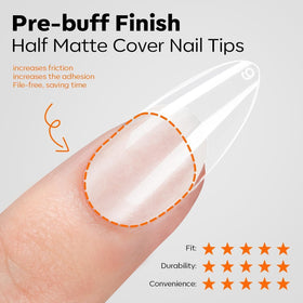 modelones Nail Gel Kit with all components displayed