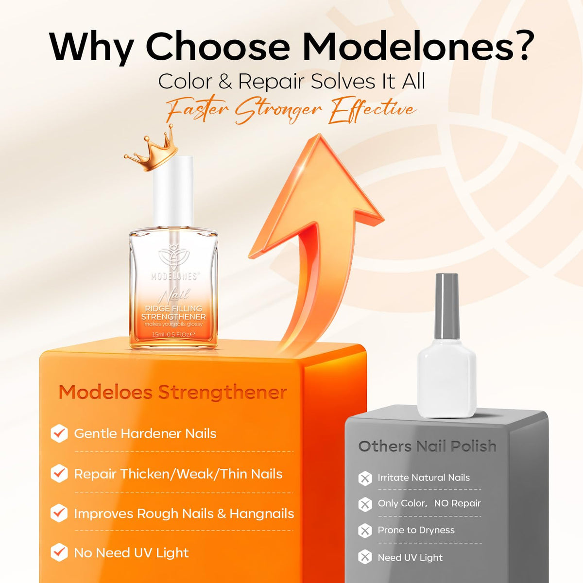 modelones Nail Strengthener and Growth clear hardener showing smooth nail finish