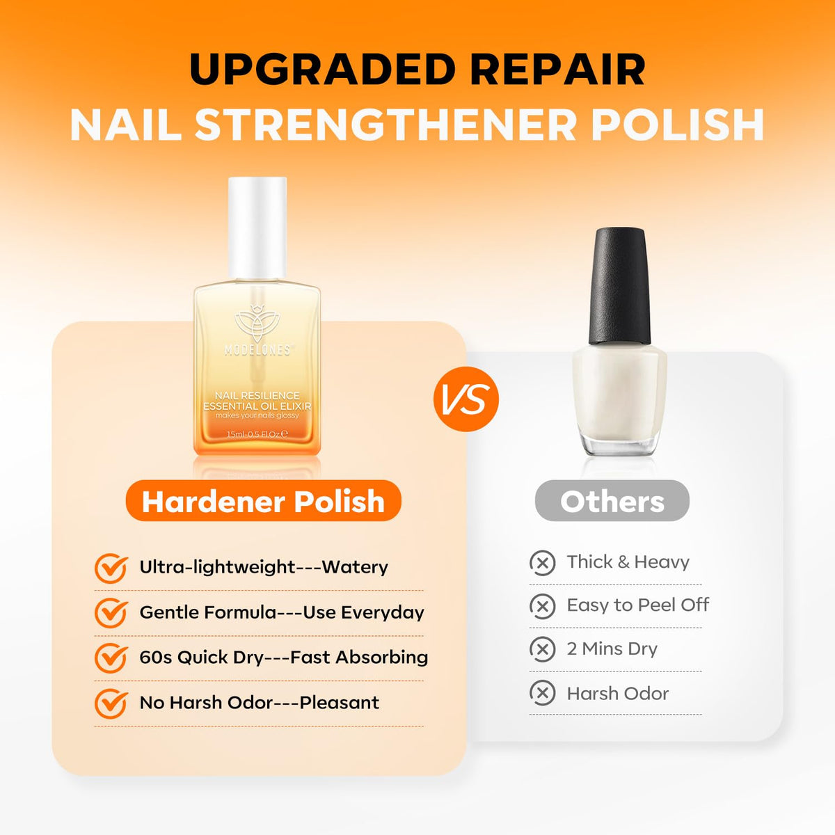 Modelones Nail Strengthener and Growth Oil 15ml packaging