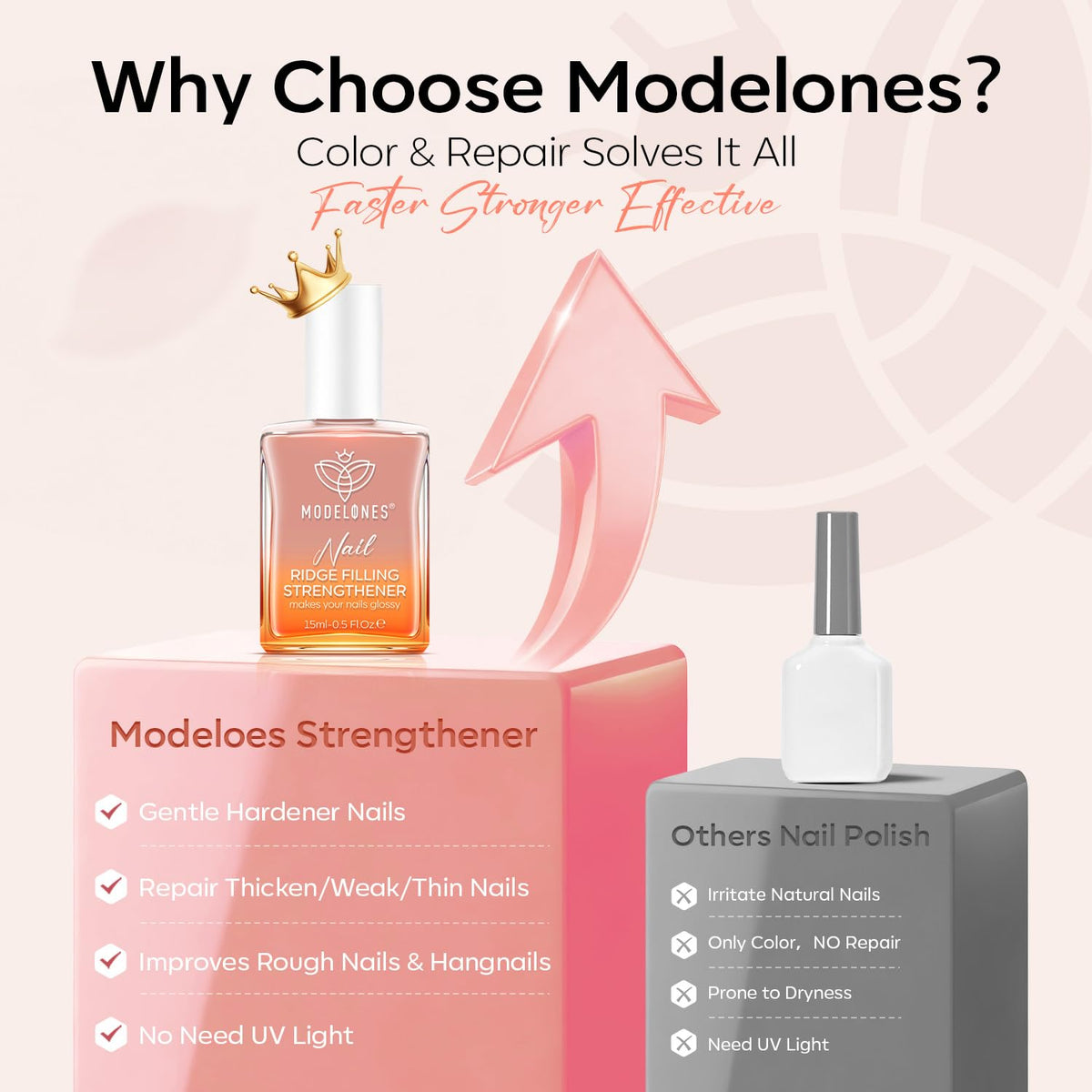 modelones Nail Strengthener and Growth on a manicure table