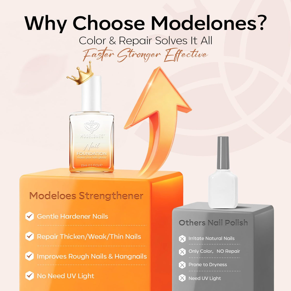 modelones Nail Strengthener with other nail care products