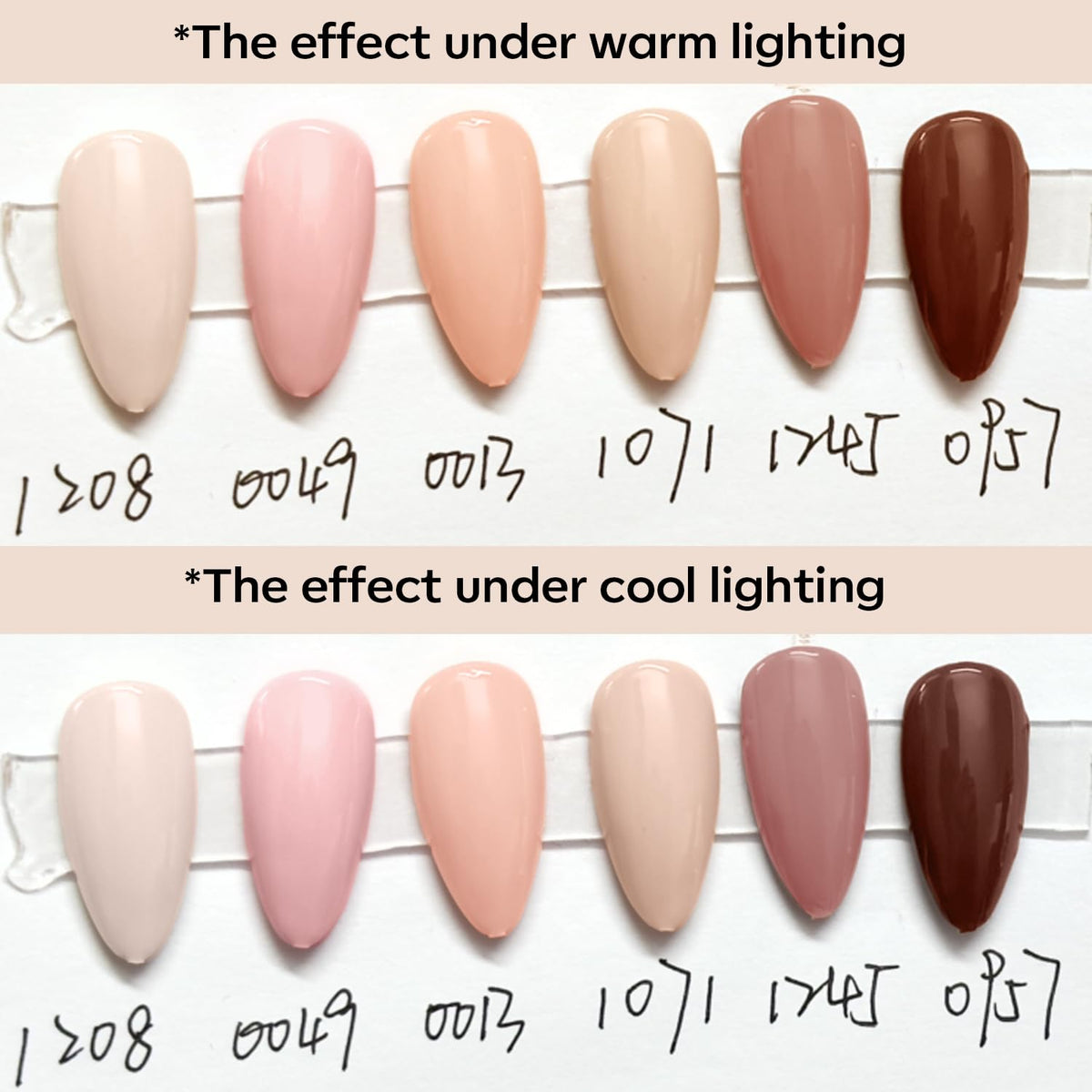 modelones Nude Gel Nail Polish Set on a table with nail art tools