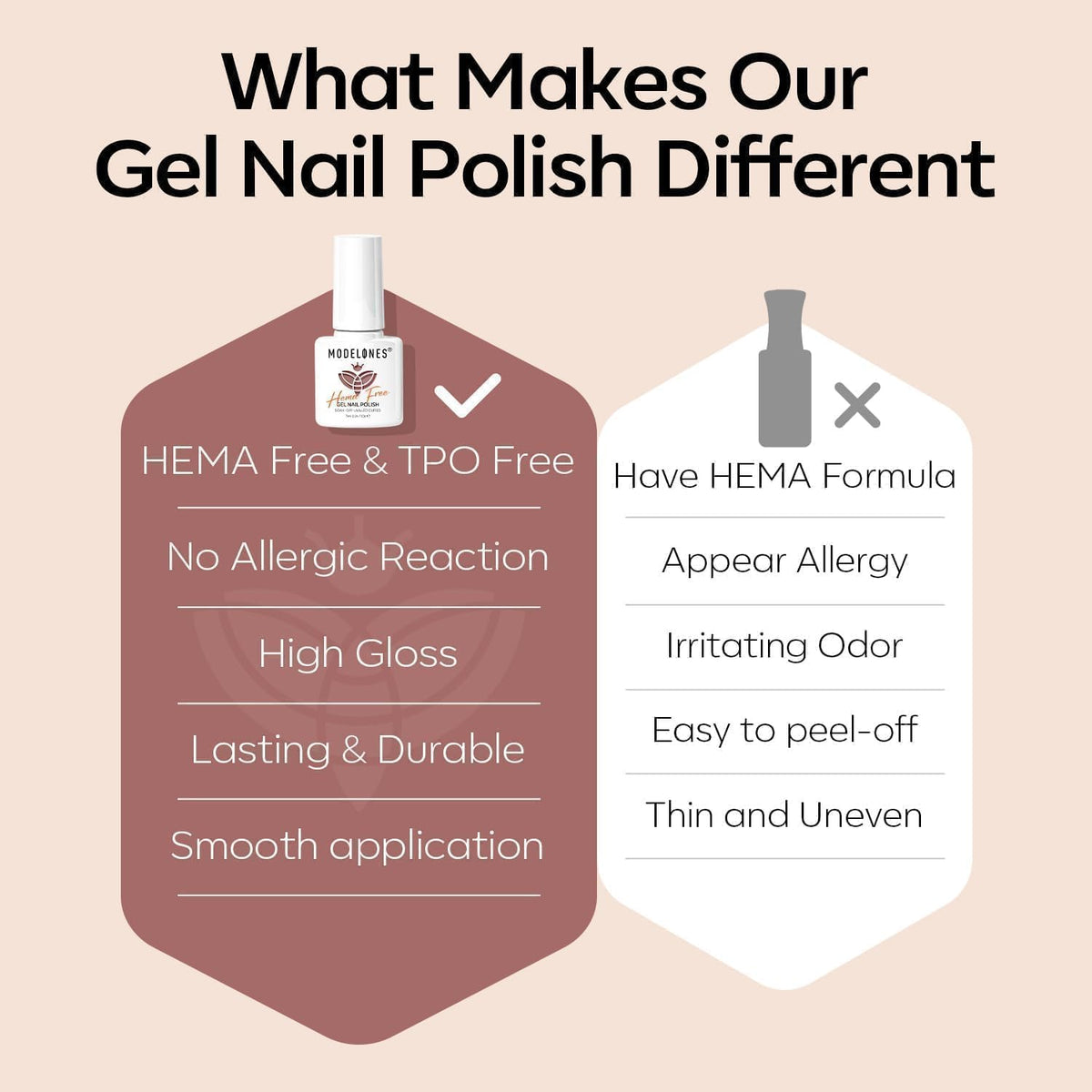 modelones Nude Gel Nail Polish Set with nail art accessories