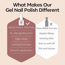 modelones Nude Gel Nail Polish Set with nail art accessories