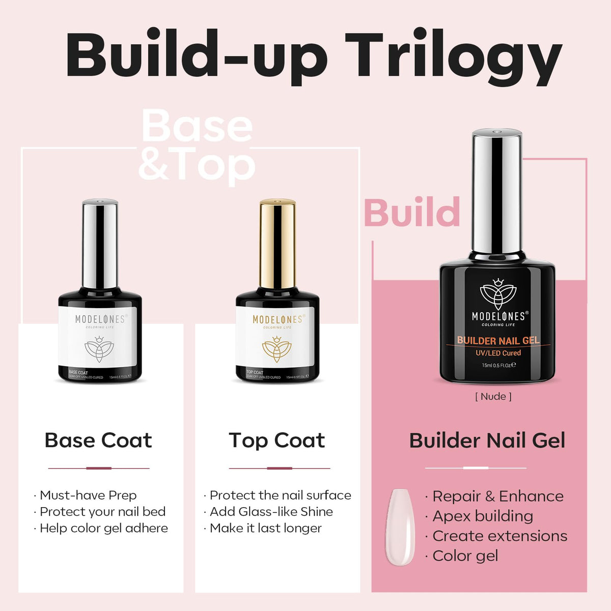 modelones nude pink Builder Nail Gel 15ml bottle front view