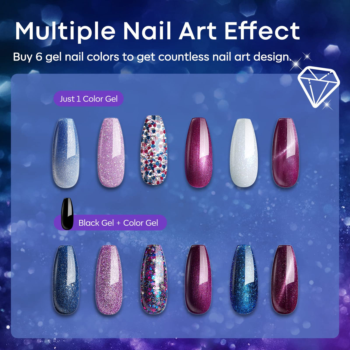 modelones Phantom Chameleon Gel in the set