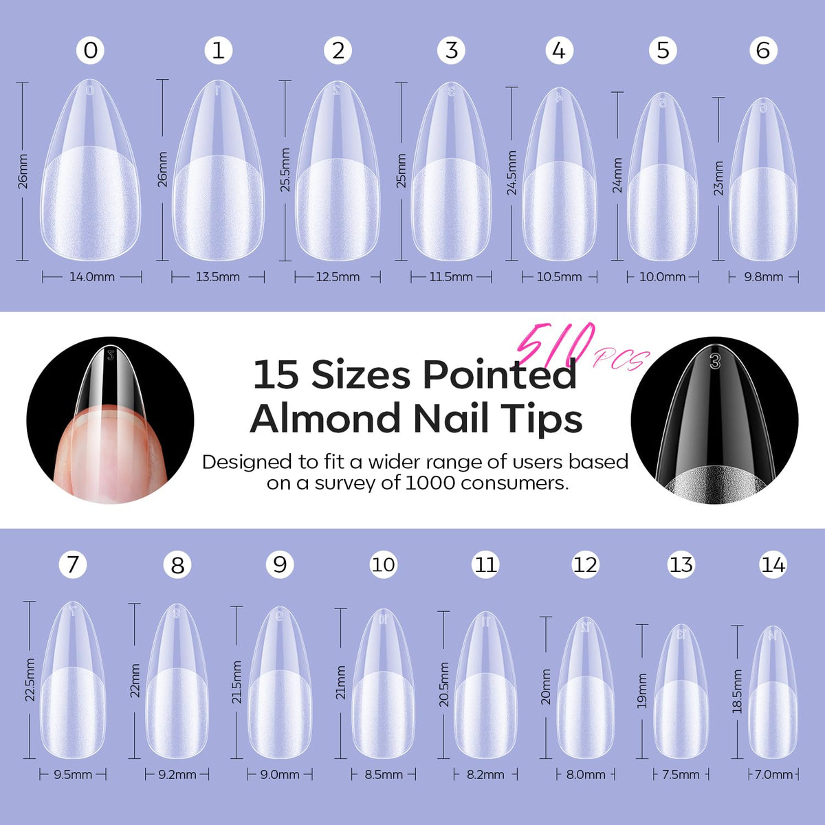 modelones Pointed Almond Nail Tips in use with gel polish