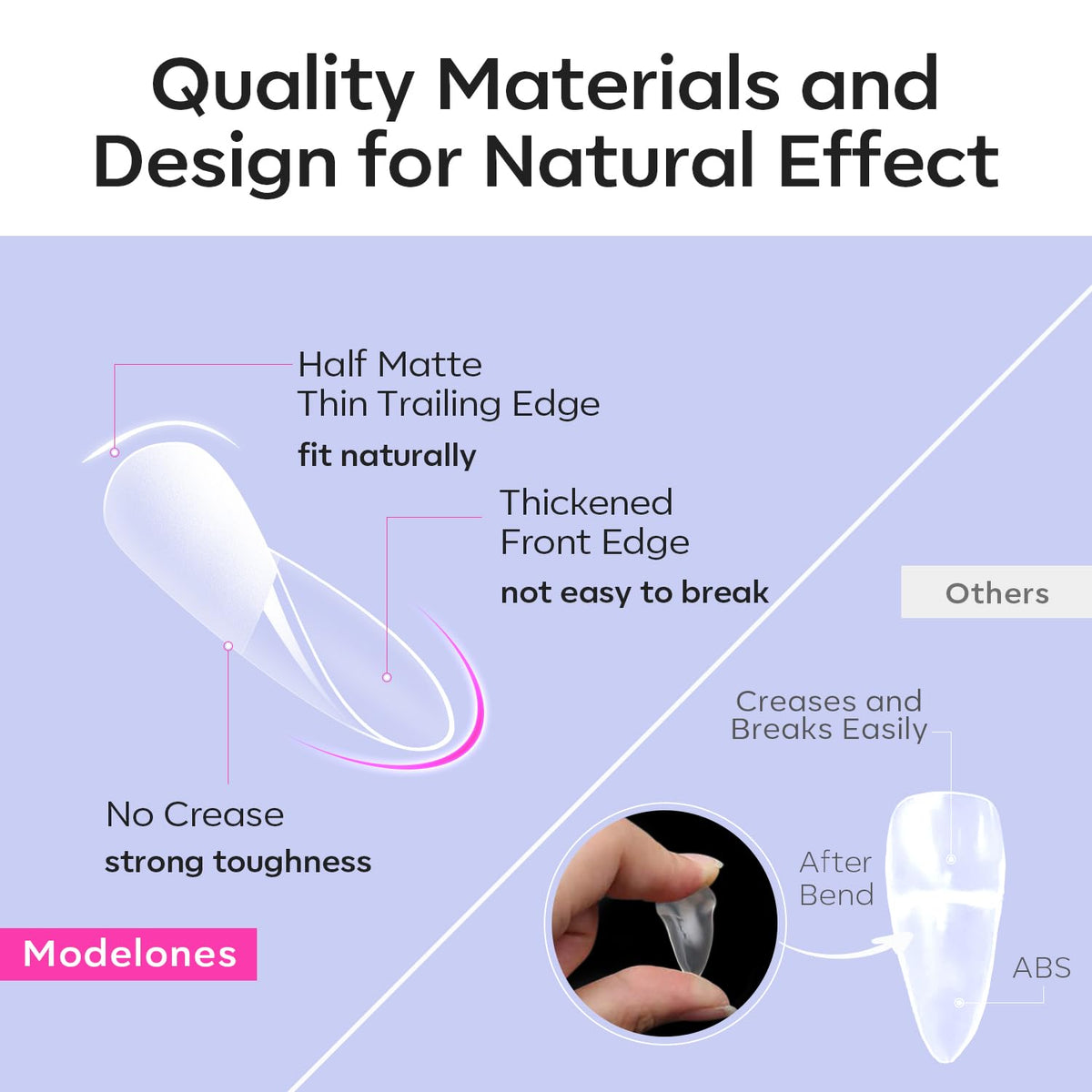 modelones Pointed Almond Nail Tips showing various sizes