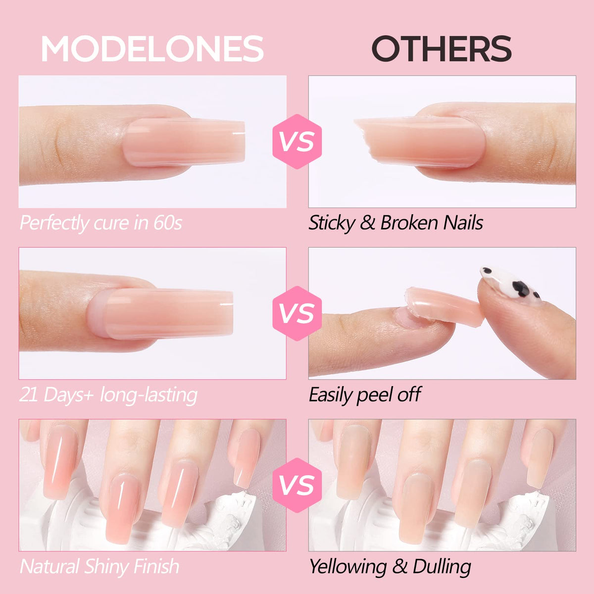 modelones Poly Nail Gel in use for nail extension