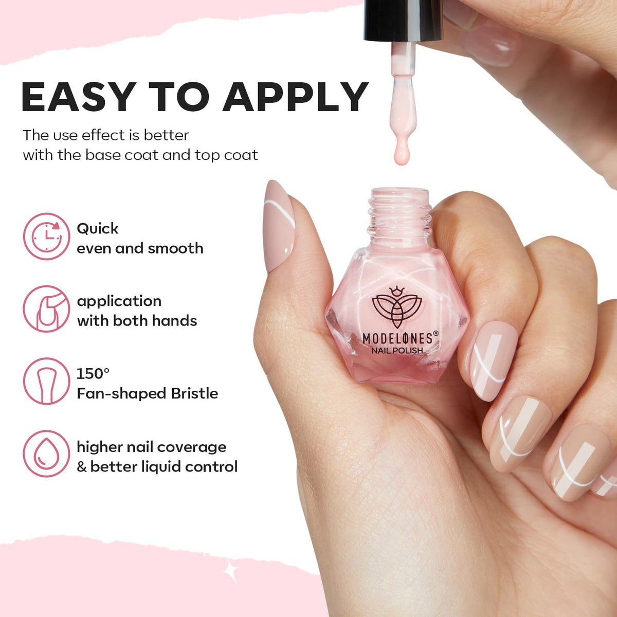 modelones Quick Dry Nail Polish Set packaging with product details