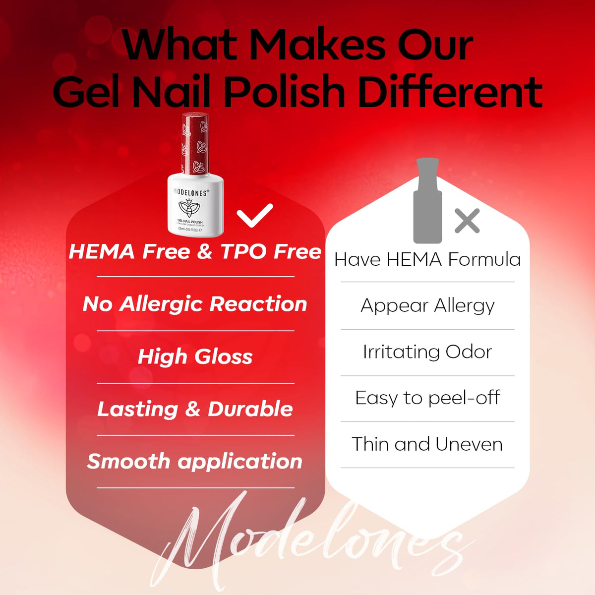 modelones red gel polish set displayed on a table