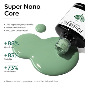 modelones Sage Green Gel Nail Polish 15ml side view